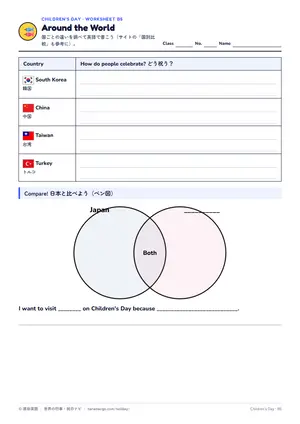 国比べのページ