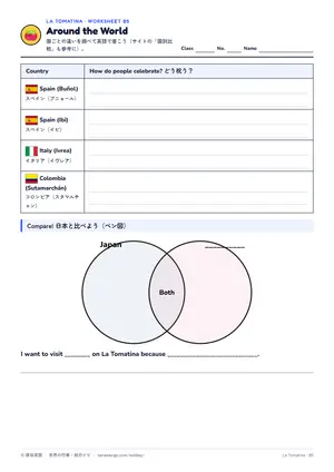 国比べのページ