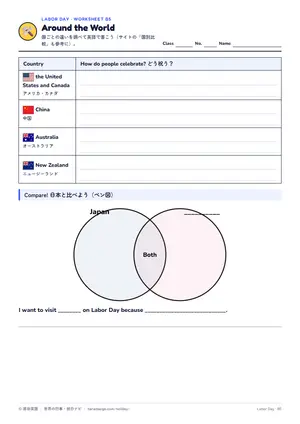 国比べのページ