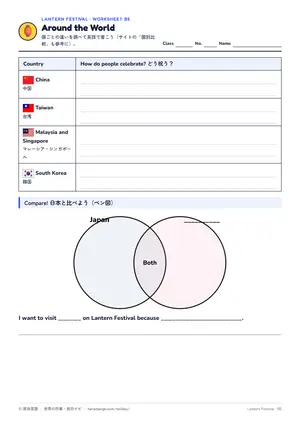 国比べのページ