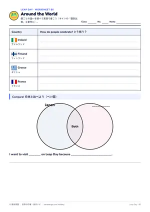 国比べのページ