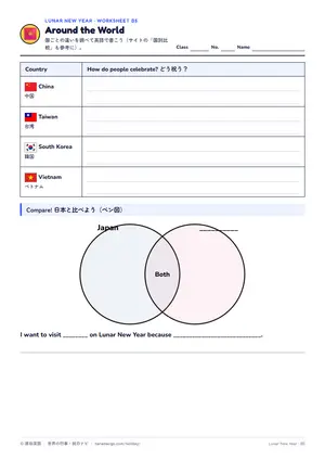 国比べのページ