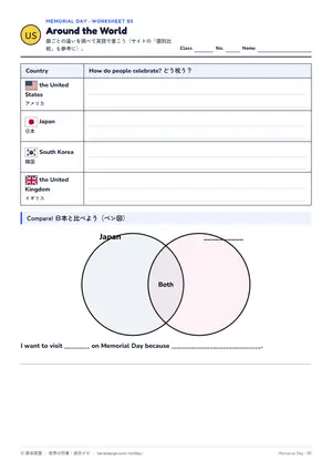 国比べのページ