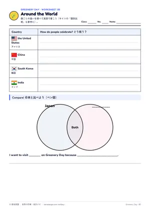 国比べのページ