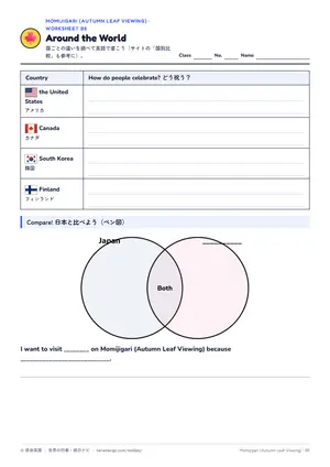 国比べのページ