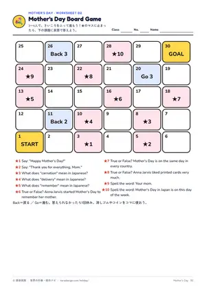 すごろくのページ