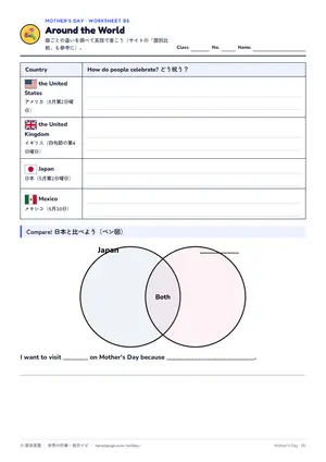 国比べのページ