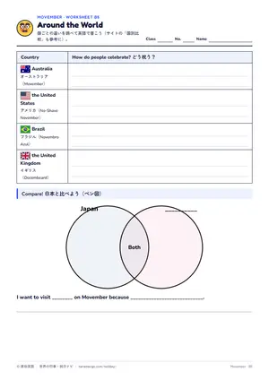 国比べのページ