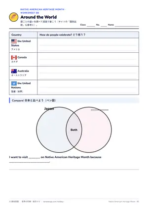 国比べのページ