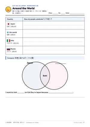 国比べのページ