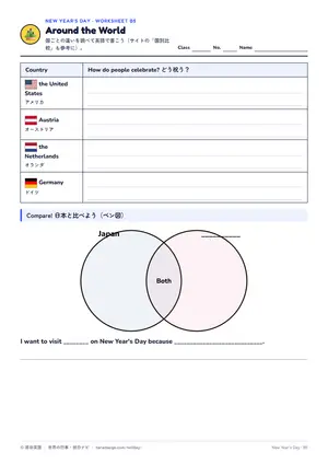 国比べのページ