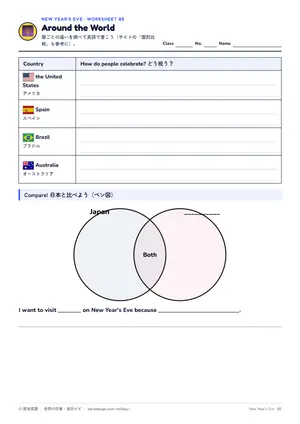 国比べのページ