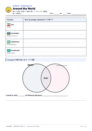 国比べのページ