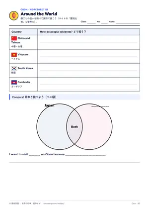 国比べのページ