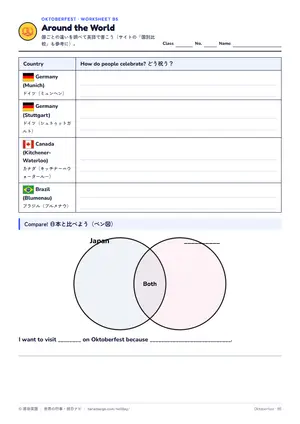 国比べのページ