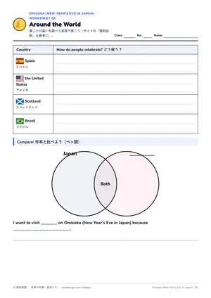 国比べのページ