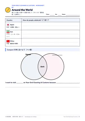 国比べのページ