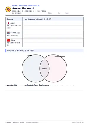 国比べのページ