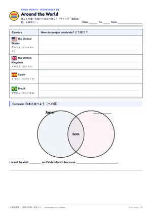 国比べのページ