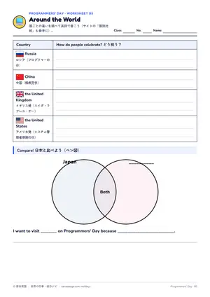 国比べのページ