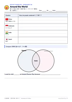 国比べのページ
