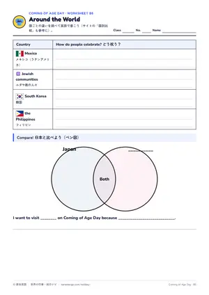 国比べのページ