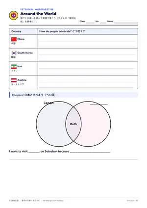 国比べのページ