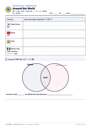 国比べのページ