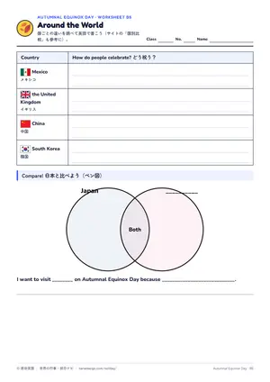 国比べのページ