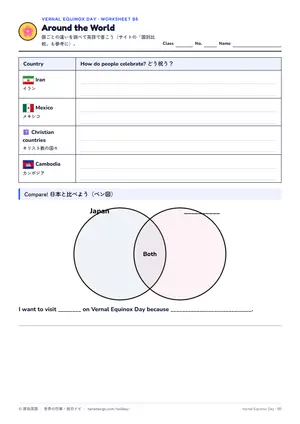 国比べのページ