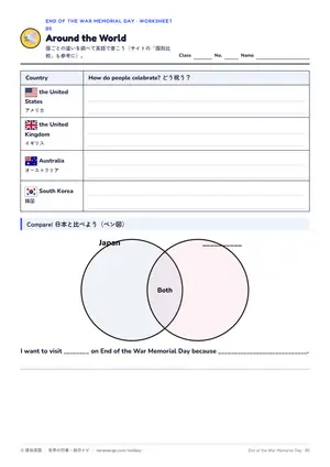 国比べのページ