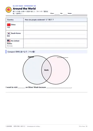 国比べのページ