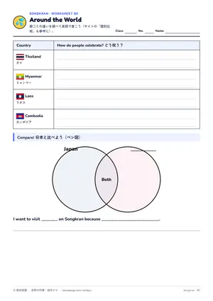国比べのページ