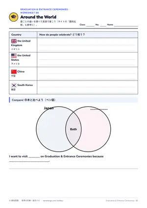 国比べのページ