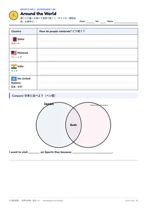 国比べのページ