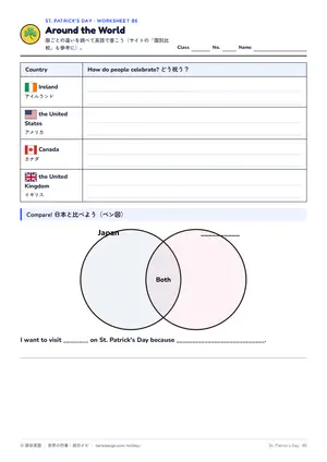 国比べのページ
