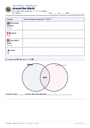 国比べのページ