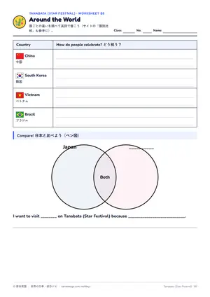 国比べのページ