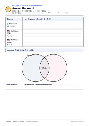 国比べのページ