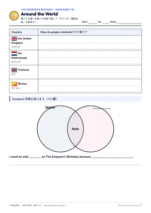 国比べのページ