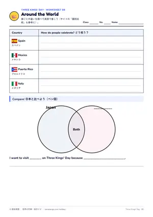 国比べのページ