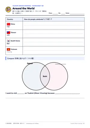 国比べのページ