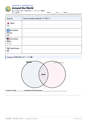 国比べのページ