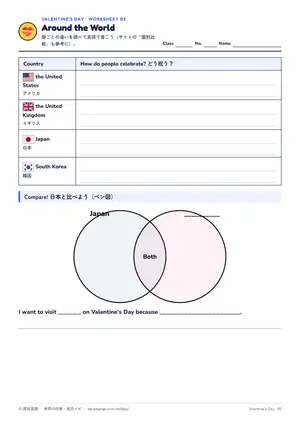 国比べのページ