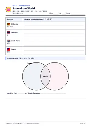 国比べのページ