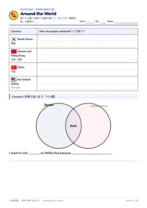 国比べのページ