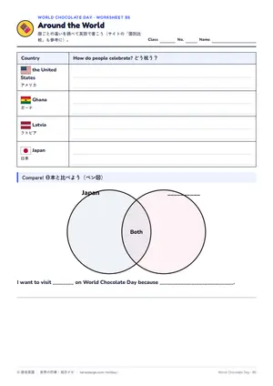 国比べのページ