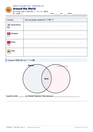 国比べのページ