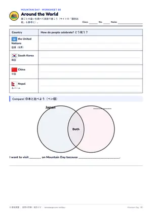 国比べのページ