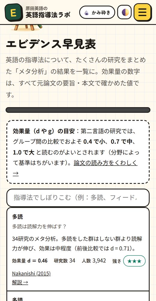 エビデンス早見表の画面。効果量・研究数・人数・強さ